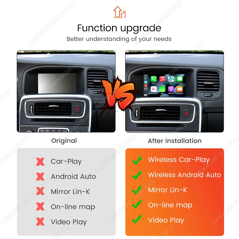 NaviFly OEM ȭ ׷̵    ī÷ ڴ ڽ,  xc60 s60l v60 v40 s60, ȵ̵ ڵ ̷ L-ũ 