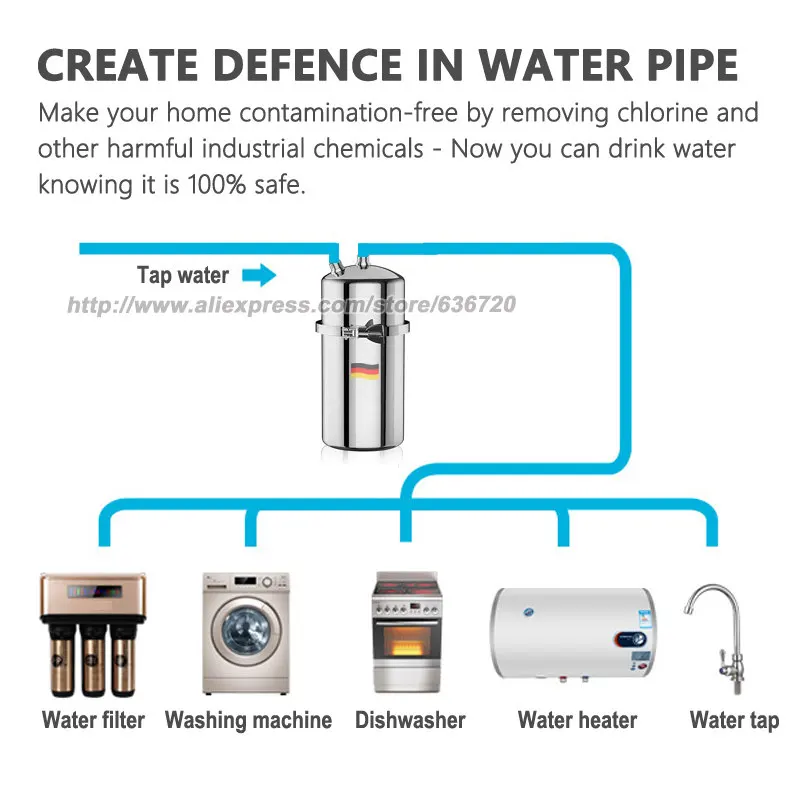 Slide image d0dd541e15a64eacaddd987729584fe2