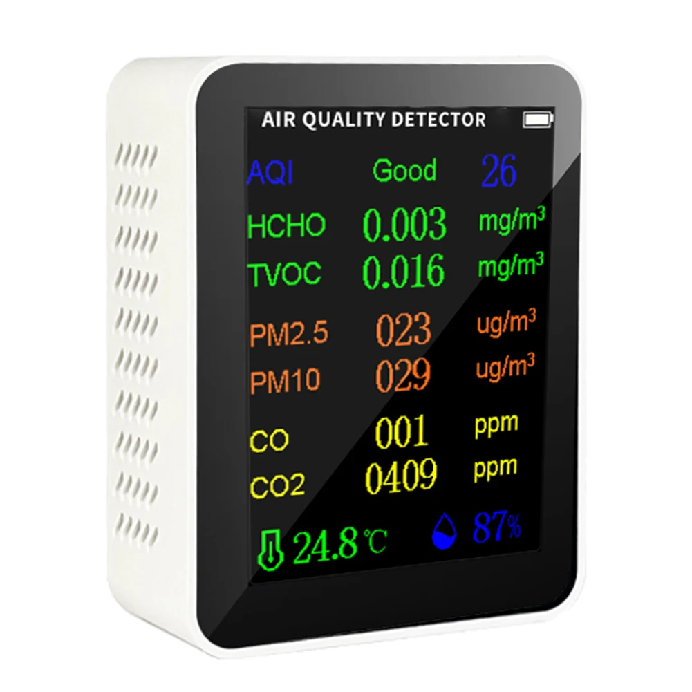   , AQI M2.5 PM10 HCHO TVOC CO CO2 跮 ̻ȭź , , 繫, б, â, 9  1