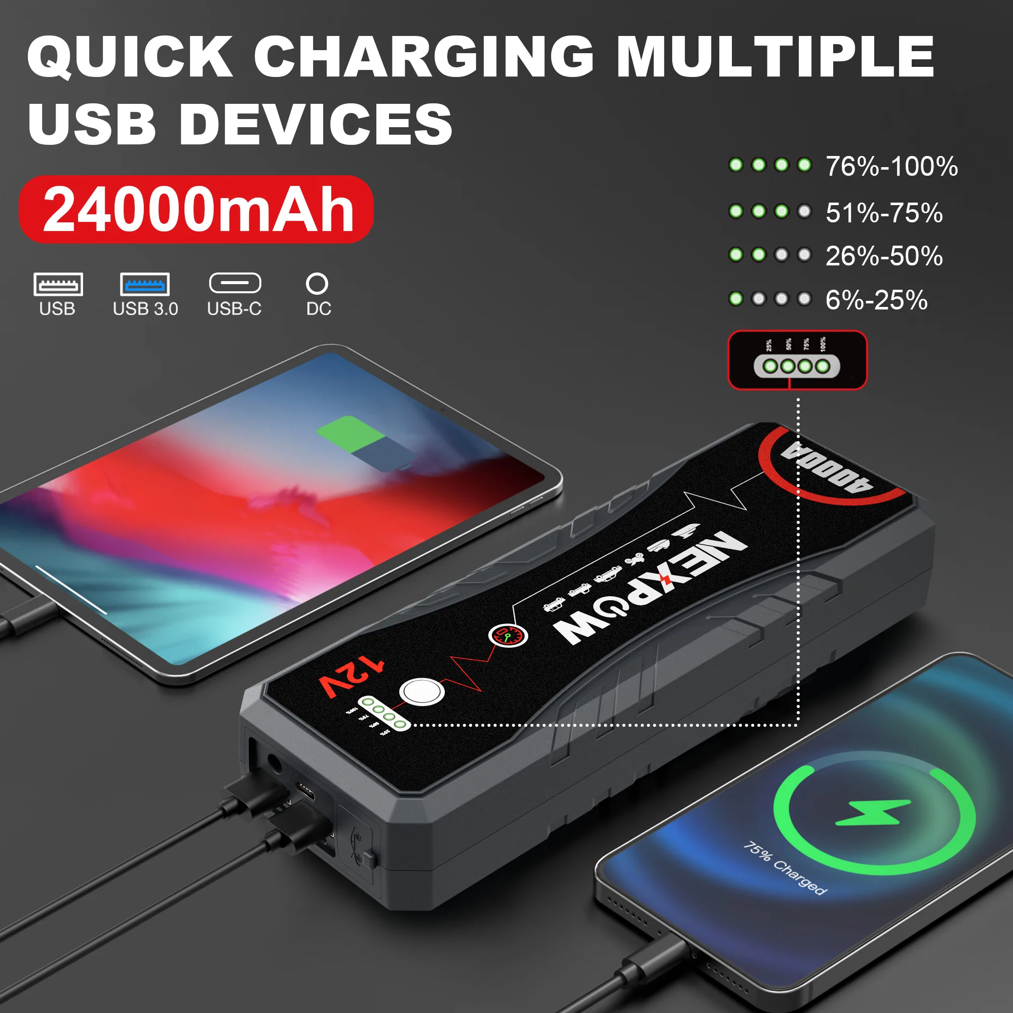NEXPOW 4000A Portable Car Jump Starter Power Bank, 12V for All Petrol & 10.0L Diesel Engines, with LED Torch, USB & Jump Cable