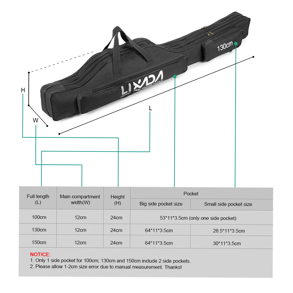 Lixada 210/190/170cm Fishing Bag Oxford Cloth Folding Fishing Rod Reel Bag Fishing Tackle Storage Bags Travel Carry Case Pesca 4