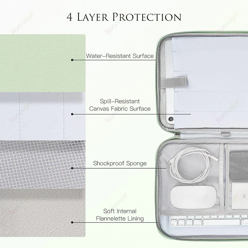 Premium Tablet Sleeve Bag - Stylish and Protective Case