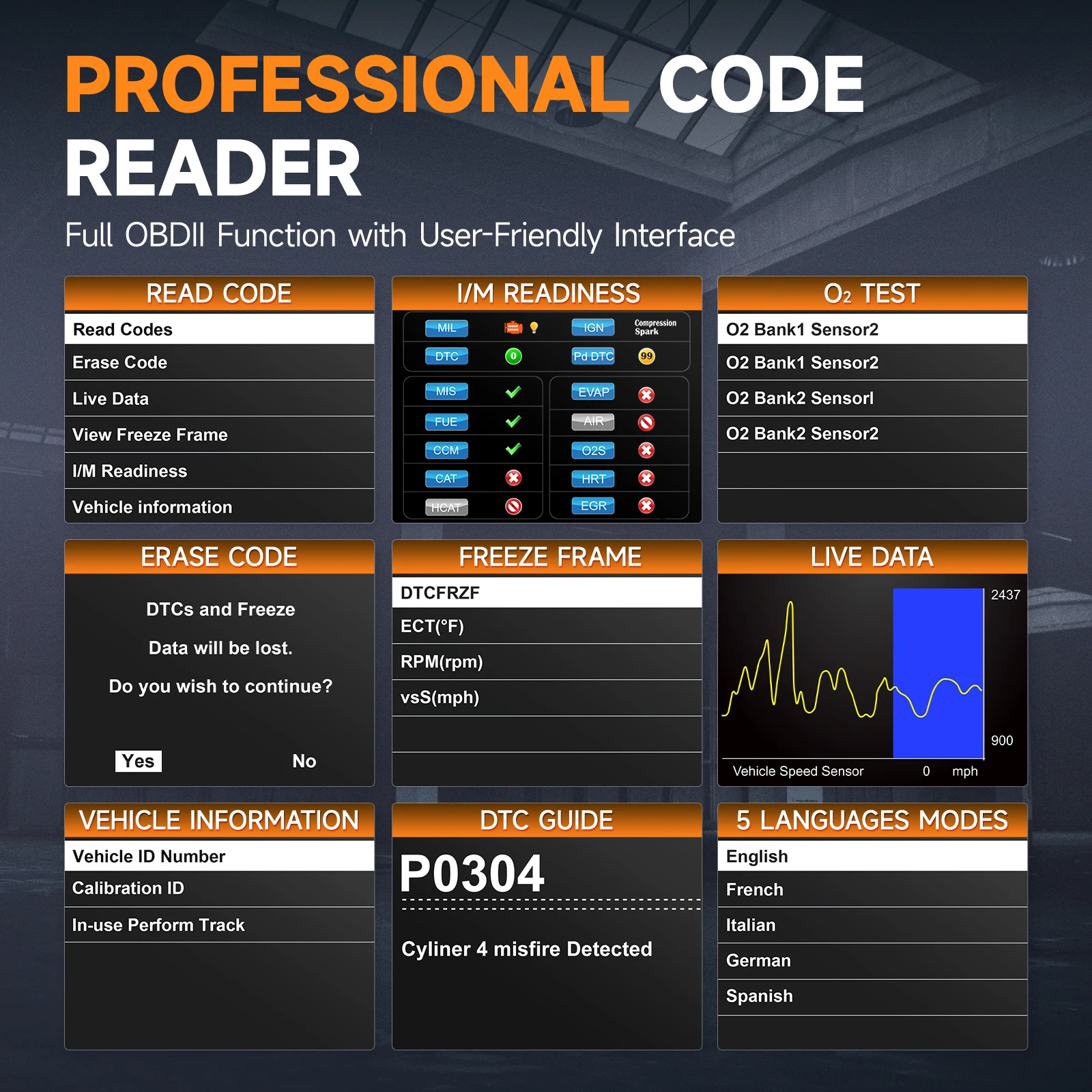 FOXWELL NT201 OBD2 Scanner Car Code Reader Check Engine Light Reader OBDII EOBD Car Computer Diagnostic Scan Tool Auto Fault 2