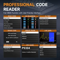 FOXWELL NT201 OBD2 Scanner Car Code Reader Check Engine Light Reader OBDII EOBD Car Computer Diagnostic Scan Tool Auto Fault 2