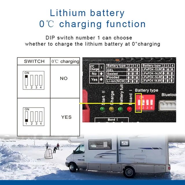 Booster de batterie au lithium 12V, 60A, LPF4, acide de plomb, DC à DC,  chargeur marin, camping-cars - AliExpress
