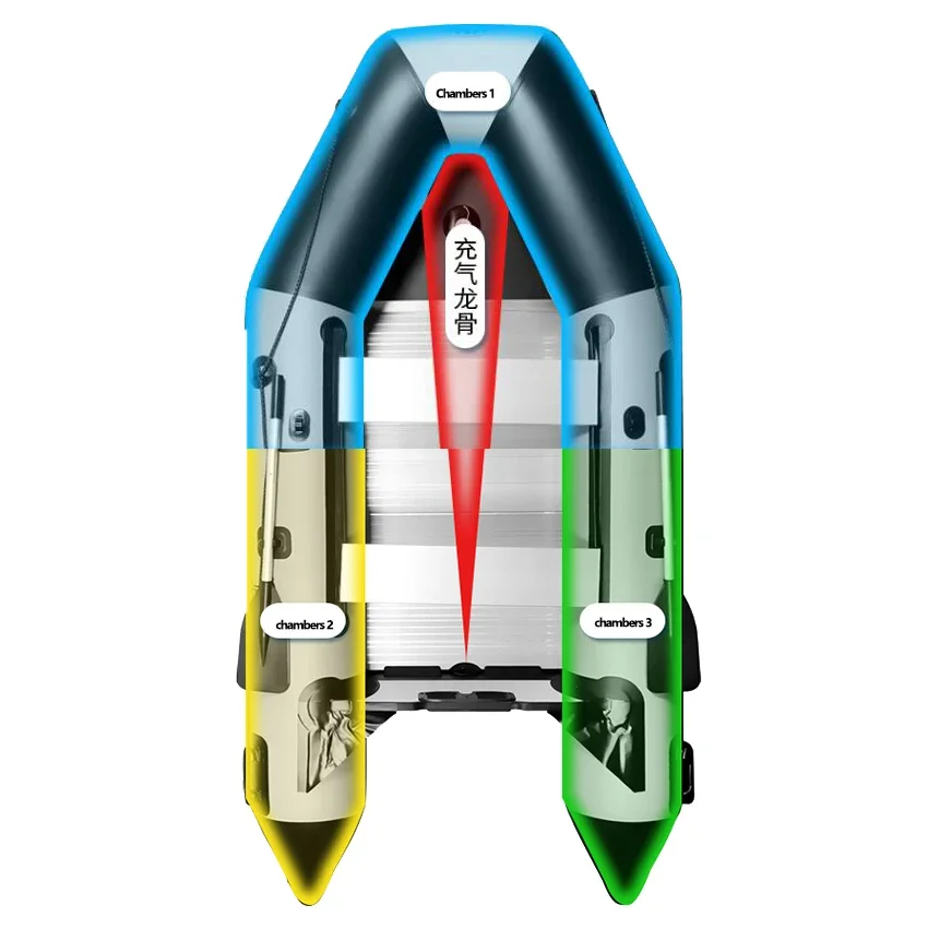 New Arrived 2.3~5.2m Inflatable Assault Boat Set 0.9mm Thickened Wear-resistant Alloy V-shaped Bottoms Canoeing Fishing Boat