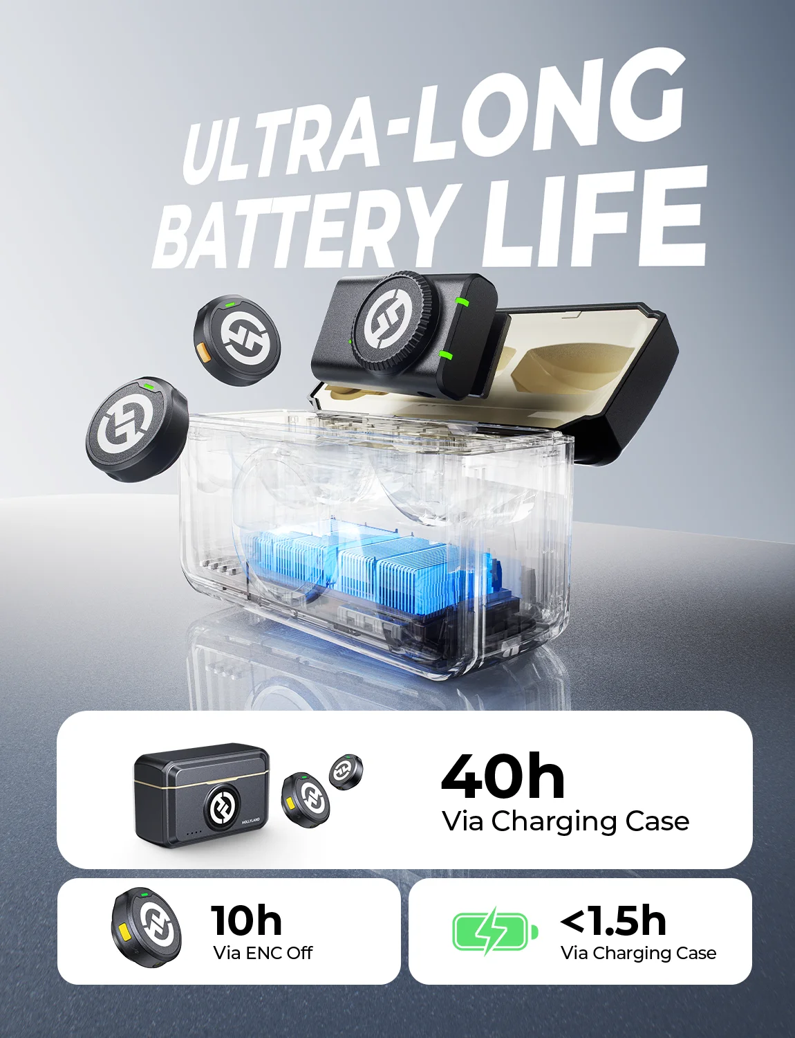 Hollyland Lark M2 ワイヤレスラベリアマイク ノイズリダクション 写真