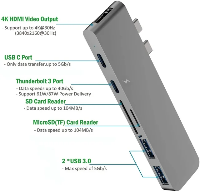 USB C 허브 도킹 스테이션으로 맥북의 가능성을 넓혀보세요!