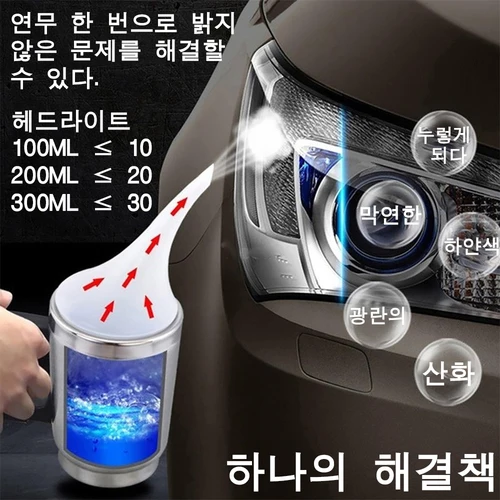 자동차 헤드라이트복원제 키트 자동차 수리 전조등 공구 헤드라이트 복원 훈증기 자동차 악세사리 자동차정비 라이트복원 훈증기 차량용품 헤드라이트 복원 라이트복원 헤드램프 긁힘 방지 세부 청소 유지 관리 세차 4