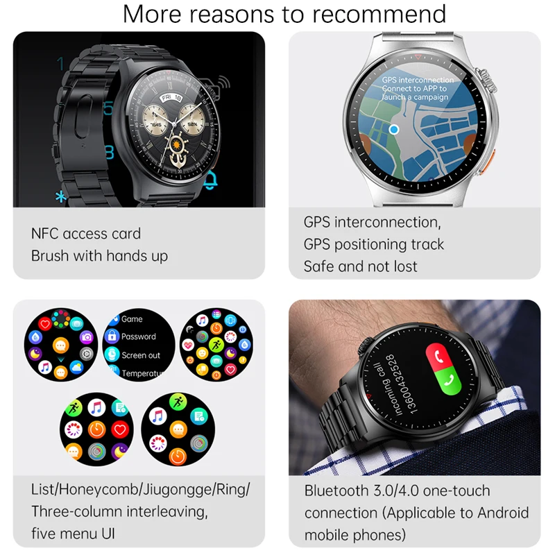 2023 GPS  ECG PPG Ʈ ġ NFC  ýƮ з , ƮϽ ƮĿ ð,  Ʈġ