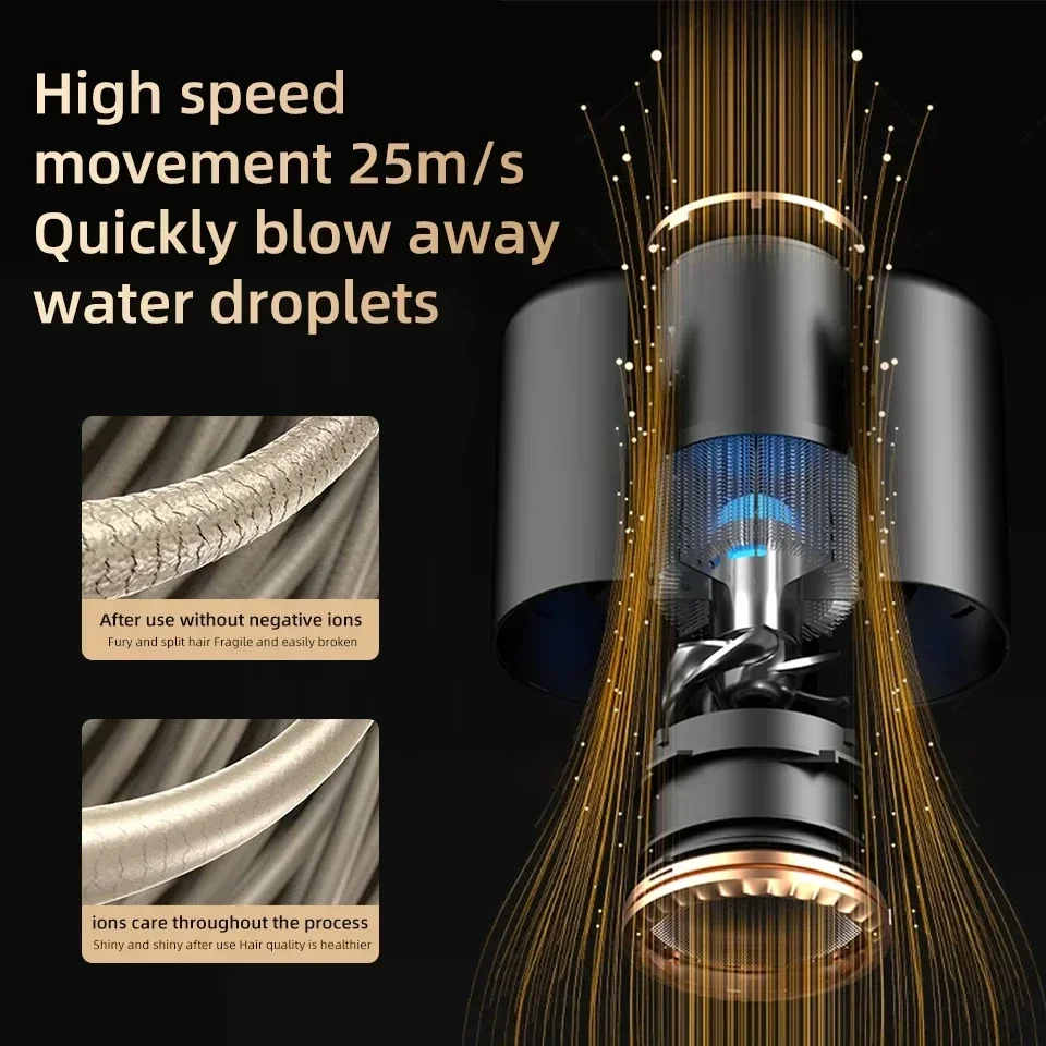 Professional Hair Dryer Hot Cold Wind Air Brush Hairdryer Negative Lonic Blow Dryer Strong PowerDryer Salon Tool 2400W 3th Gear 6