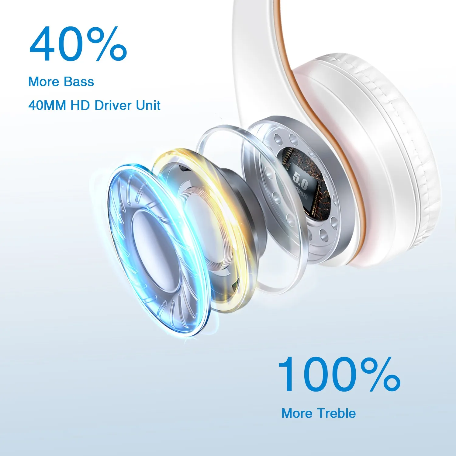 سماعات رأس لاسلكية بلوتوث سماعات ستيريو للفتيات سامسونج سبورت وبطاقة SD مع ميكروفون بلاي 20 ساعة