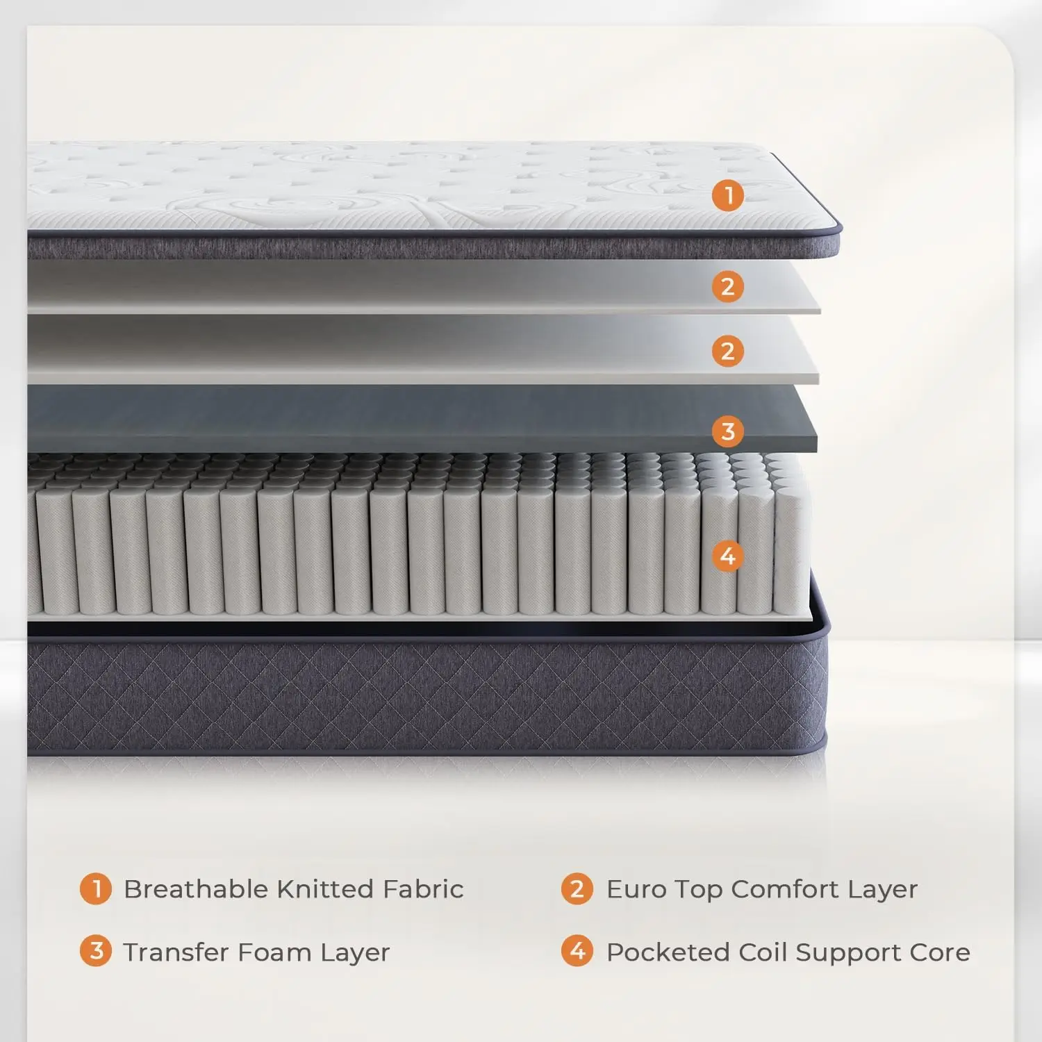 King Mattress-12 Inch King Size Hybrid Mattress, Bed Mattress with Pocketed Coils for Comfort Sleep and Balanced Support