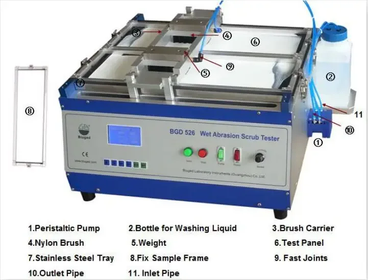 BGD 526 Wet Abrasion Scrub Tester Paint Coating Washability & Abrasion Testing Machine 110V/220V detail image 1