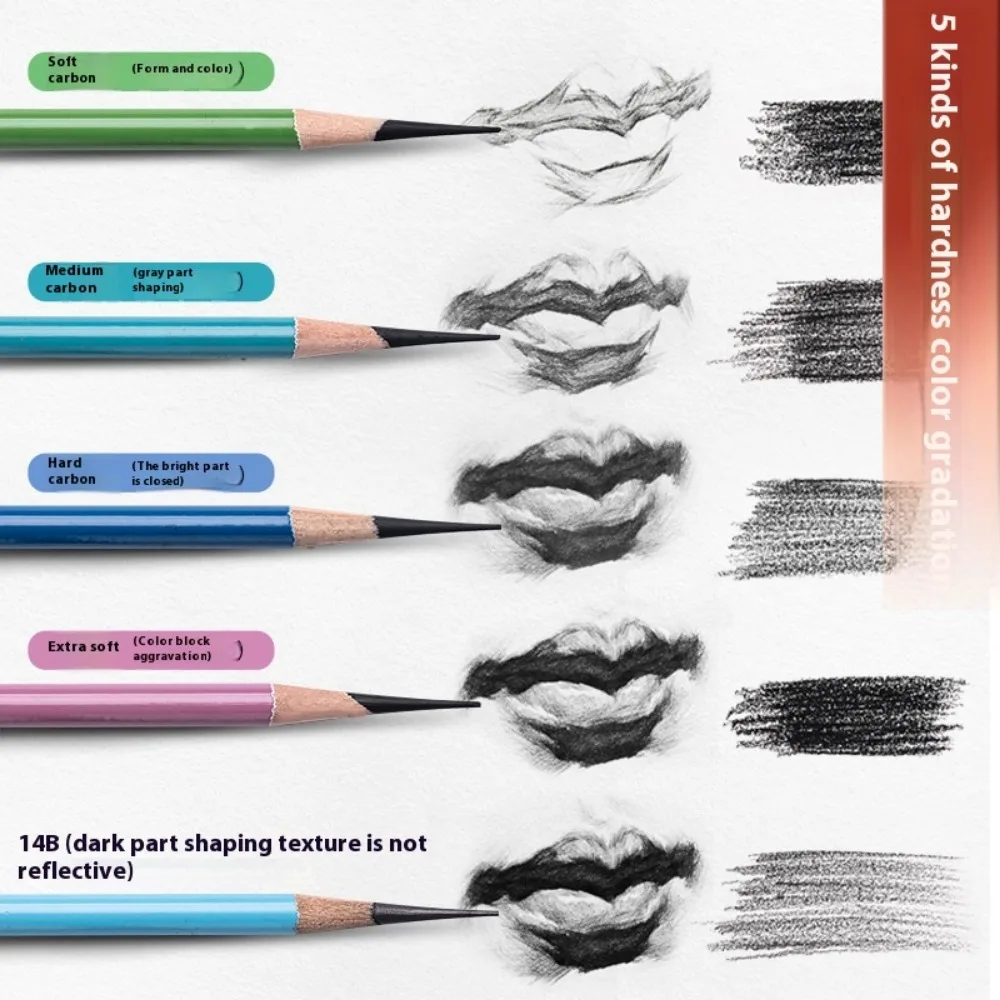 Charcoal pencils NYONI professional artist drawing tools for sketch shading caricature engineering drawing