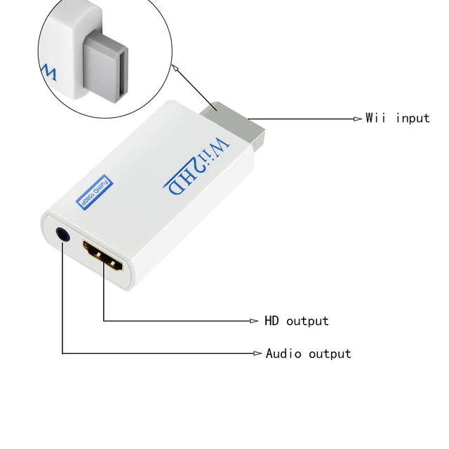 Adaptador convertidor Full HD 1080P compatible con Wii a HDMI, convertidor  de Wii2HDMI-compatible, Audio de 3,5mm para PC, pantalla de Monitor de HDTV  - AliExpress