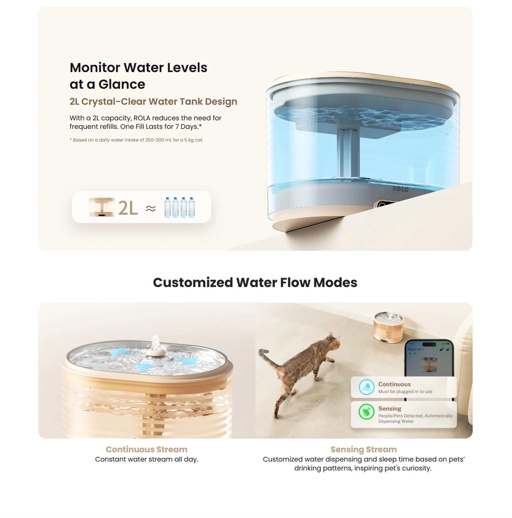 Enabot ROLA Smart Pet Water Fountain