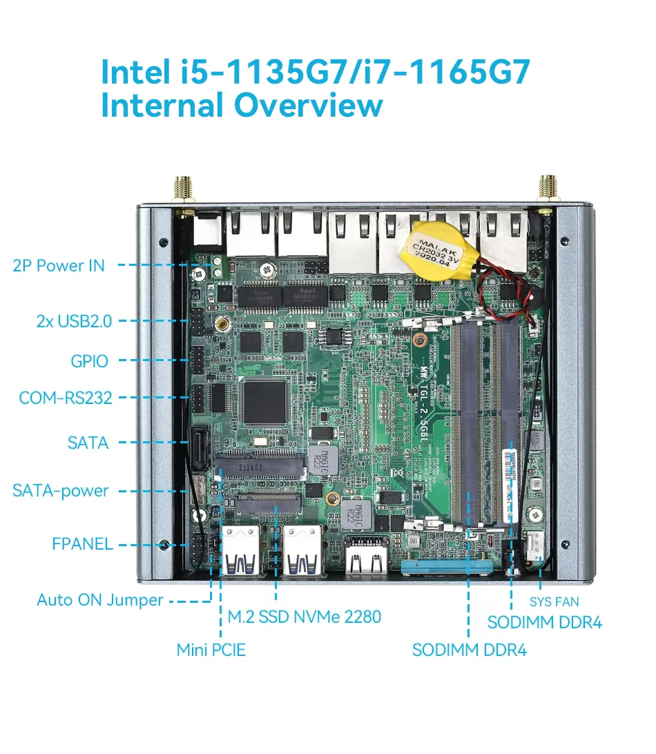 ミニ産業用PC,ファンレス,Intel i7-1165G7,n100,6x2.5g