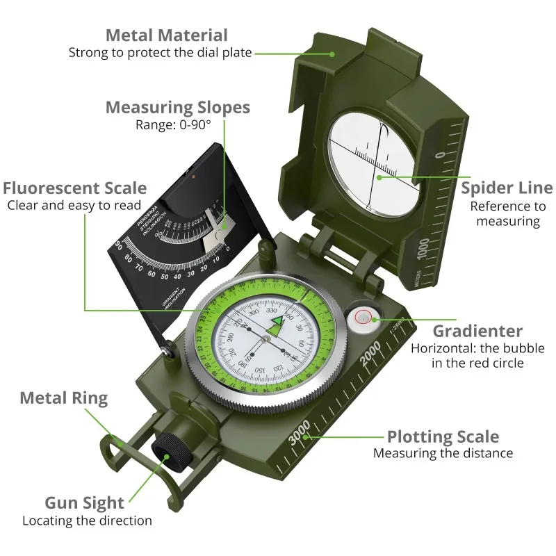 Professional Outdoor Camping Compass IP65 Waterproof Camouflage Aiming Inclinometer Compass Hunting Hiking Guide Tool 6