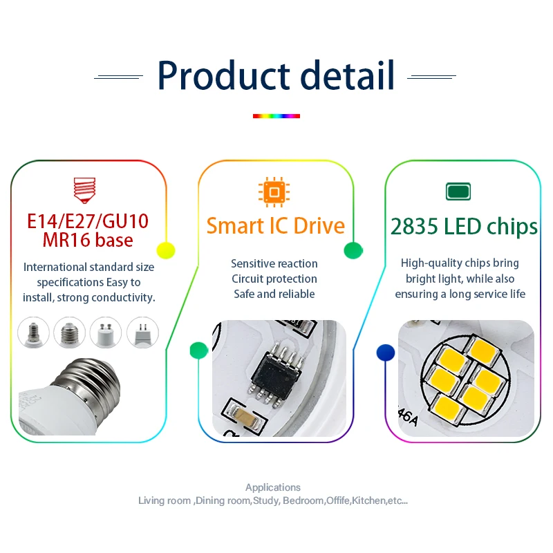 GU10 MR16 Led Bulb E27 E14 6W AC 220V 230V 240V Beam Angle 24 120 Degree Spotlight For Home Energy Saving Indoor Light Bulb