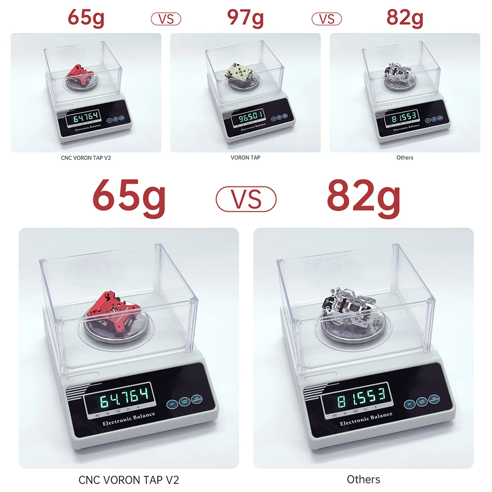 Chaoticlab CNC Voron Tap V2 5V-12V HIWIM MGN7H Optical Microswitch High-quality Accessories for VORON V2.4 R2 Trident 3D Printer — view 4
