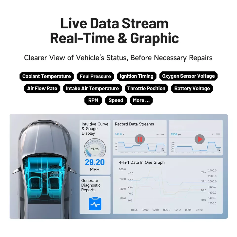 TOPDON Bluetooth Car Diagnostic Scanner Full System Tool