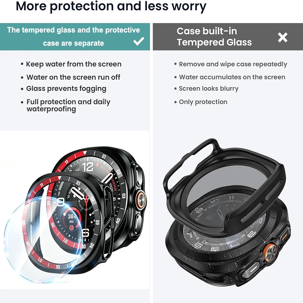 Enhanced Tempered Glass + PC Protective Case for Smartwatch - Durable Bumper Screen Protector