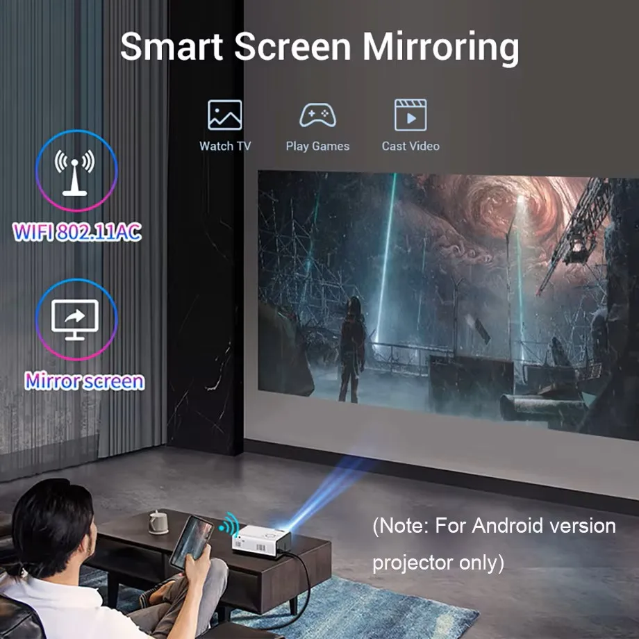SmartIdea T01A HD Mini Projector Native 1280x720P LED Android 9.0 5G WiFi Video Beamer Home Cinema Smart 3D Movie Game Proyector