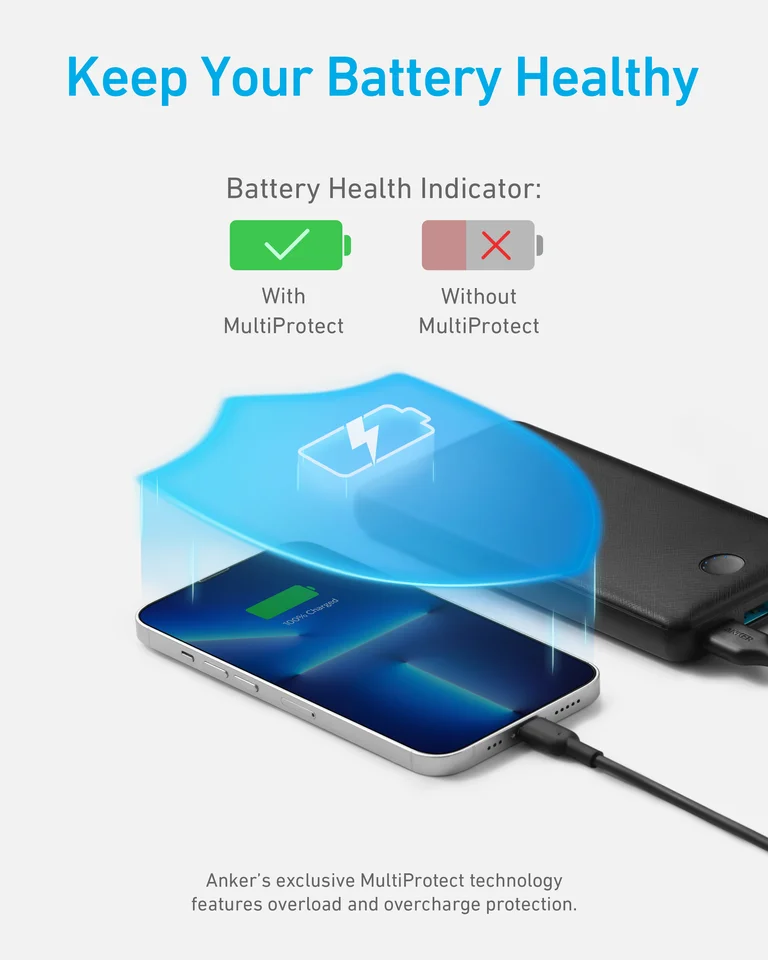Anker 325 Power Bank 20000mAh モバイルバッテリー Anker 325 Power Bank USB-C Portable Charger 20000mAh Battery