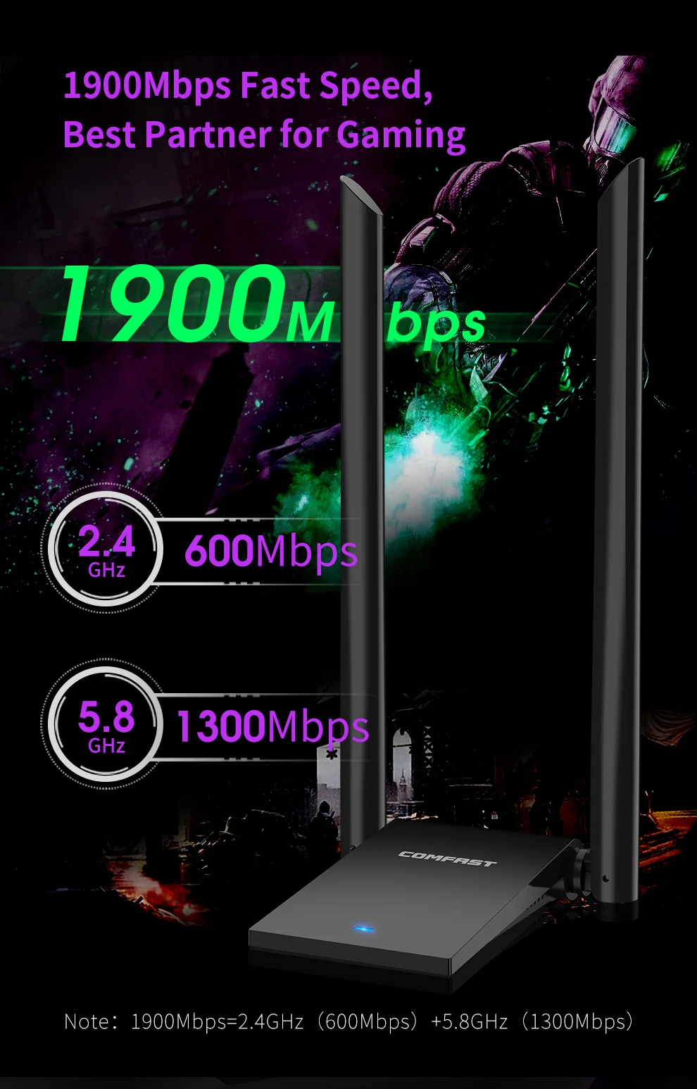 Comfast USB WiFi 어댑터 데스크탑 노트북 용 2.4G/5GHz USB 네트워크 카드 무선 수신기 용 1900Mbps 장거리 2*6dBi 안테나