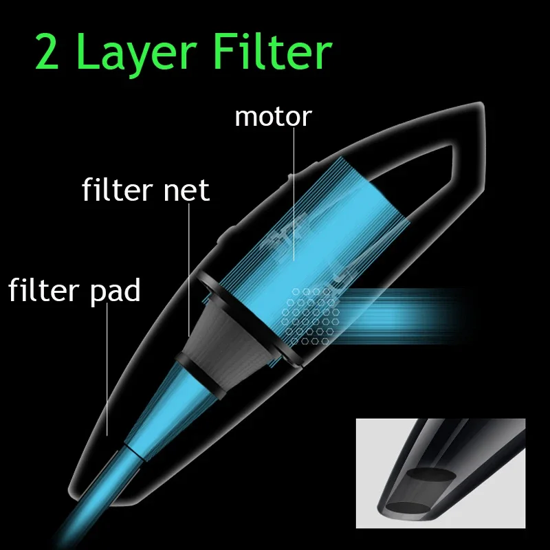 6000pa Car Vacuum Cleaner Wireless/Wired High Power 120W Car Vacuum Cleaner by 12V with Long Power Cord Extra