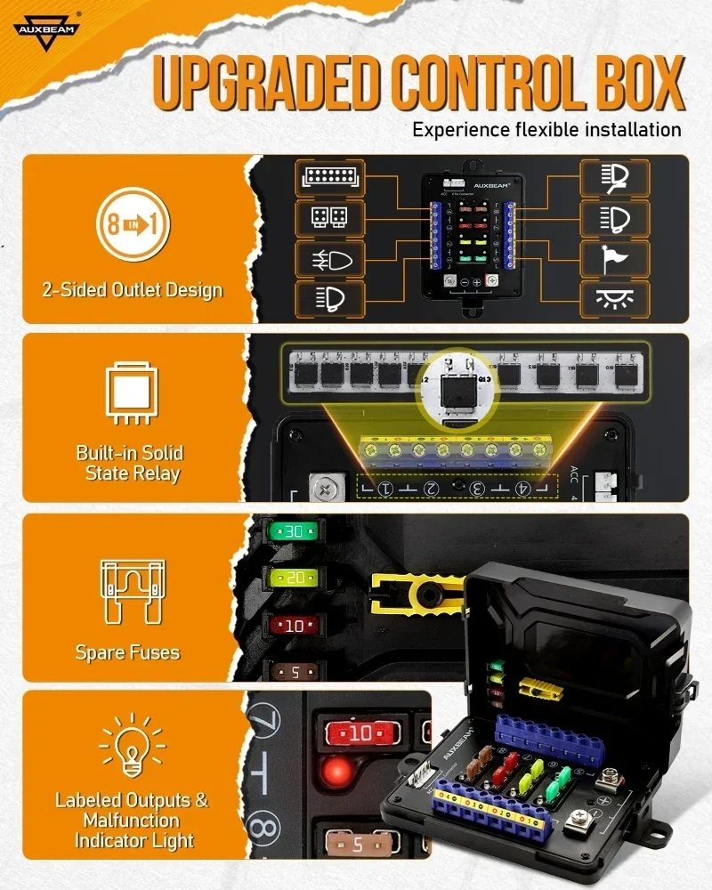 Auxbeam-スイッチパネル,8ギャング,RGBライト,オン-オフ,5インチパネル