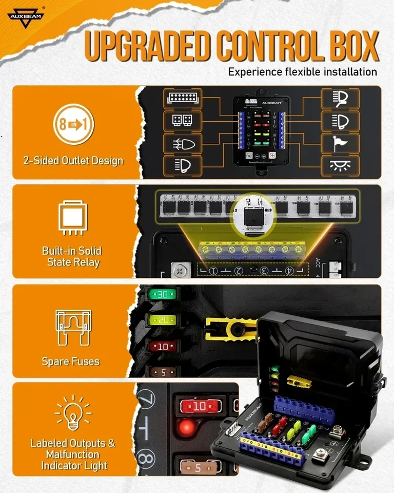 Auxbeam-スイッチパネル,8ギャング,RGBライト,オン-オフ,5インチパネル