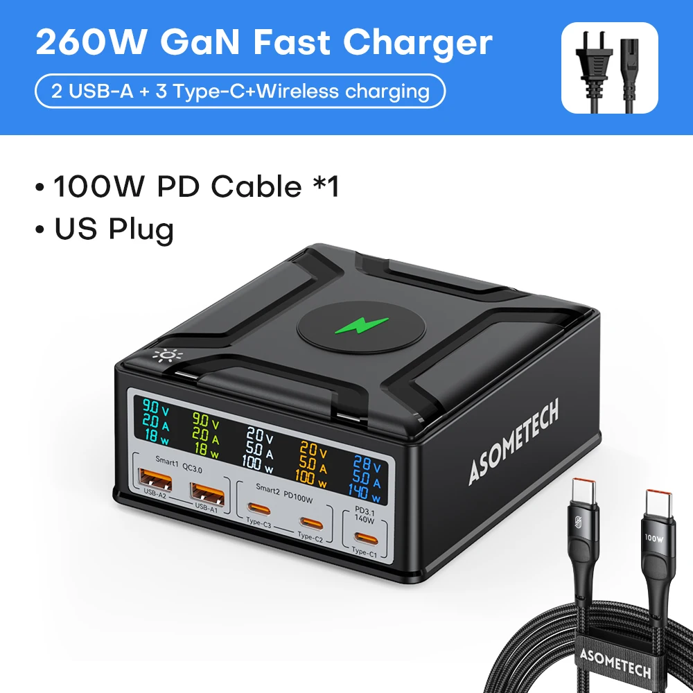 ASOMETECH 260W GaN Charger Digital Display Desktop USB Type