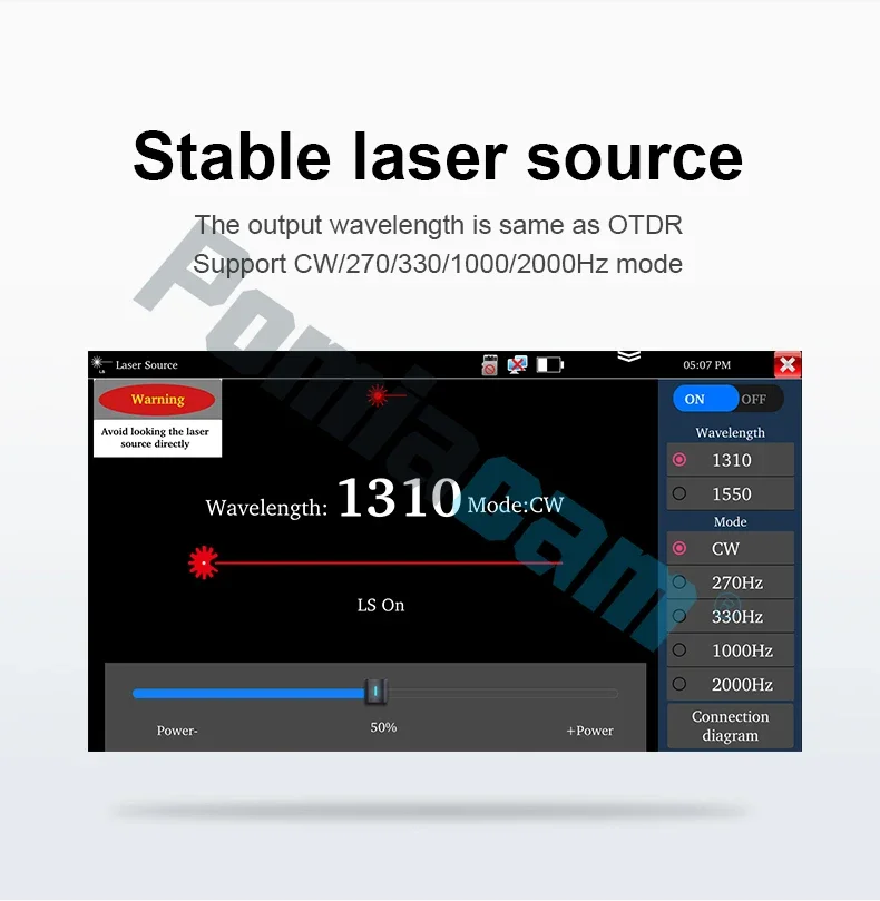 MOT-51 OTDR Tester 5.55 Inch OLED Touch Screen OTDR OPM VFL Optic Time-domain Re
