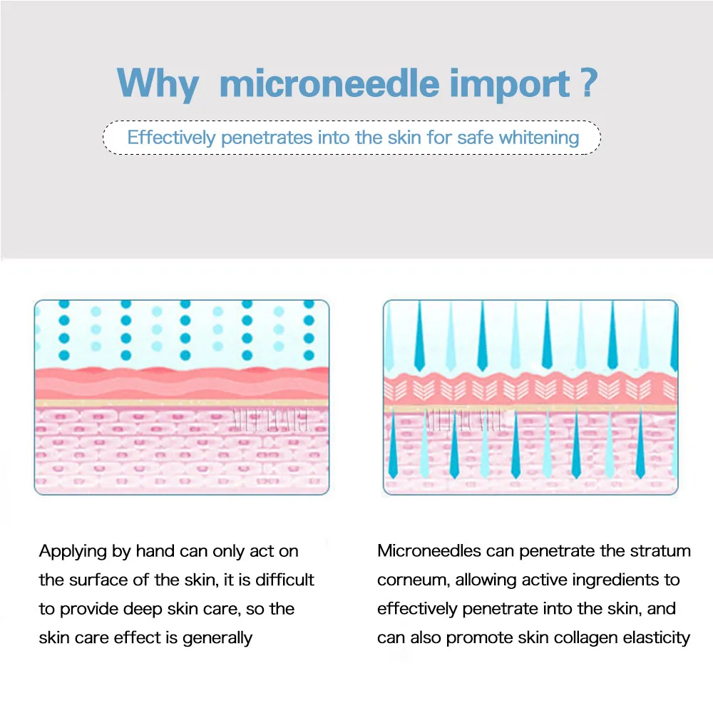 Рисунок 5 - Картриджи с иглой для микроблейдинга