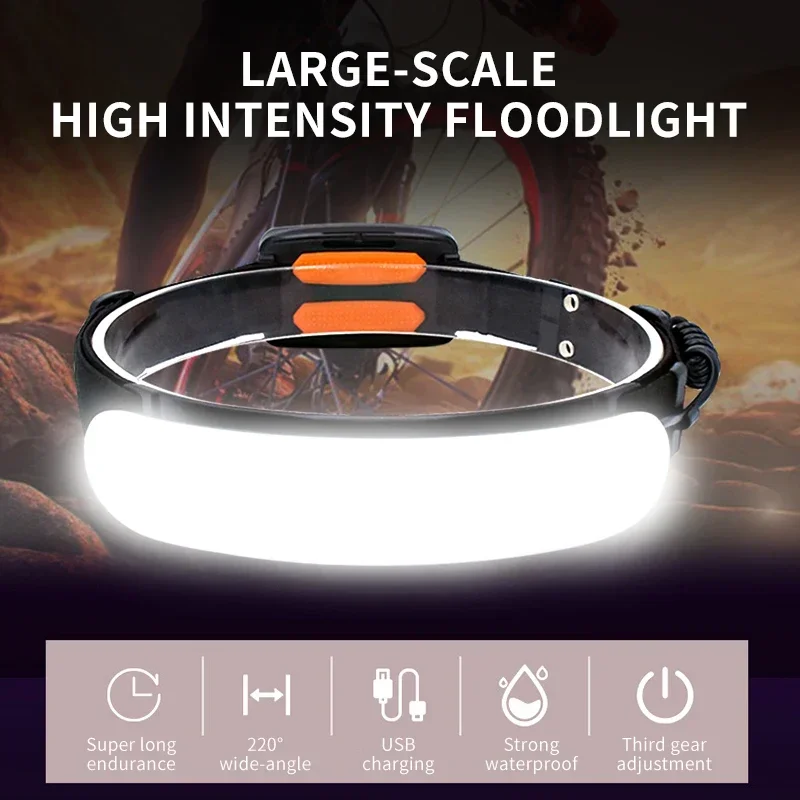 7500mAH 220° 800000LM Headlamp Portable Mini COB LED Headlight With Built-in Battery Flashlight USB Rechargeable Head Lamp Torch