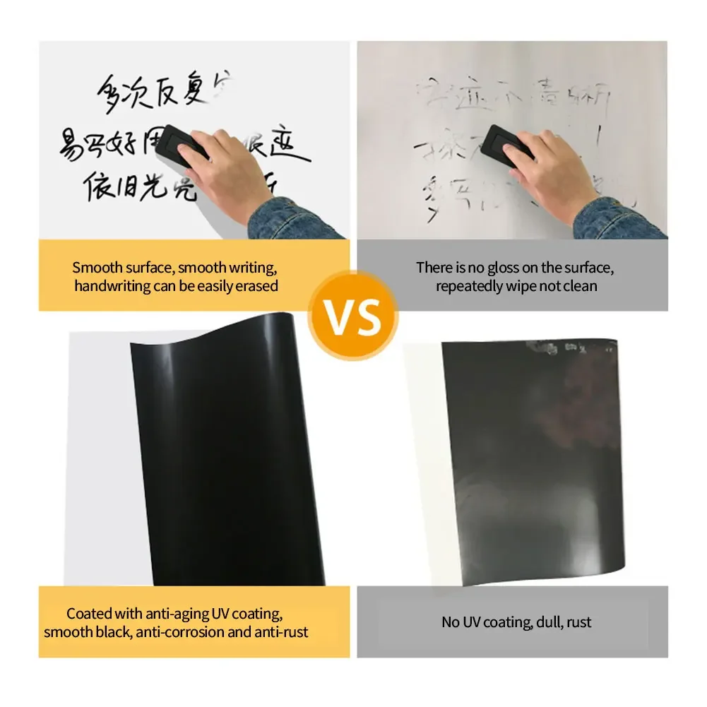 마그네틱 화이트 보드 건식 지우기 화이트 보드 마커, 부드러운 홈 오피스 주방 유연한 패드 냉장고 스티커, 메모 메시지 보드, A3, A4