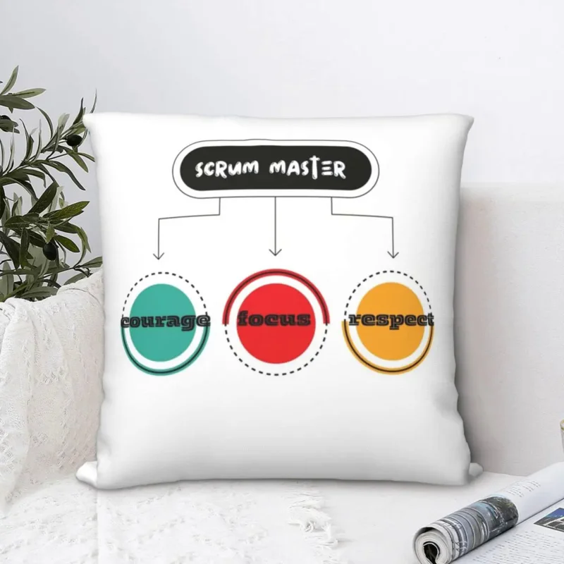 

Agile Coach, Scrum Master Square Pillowcase Polyester Pillow Cover Velvet Cushion Decor Comfort Throw Pillow For Home Bedroom