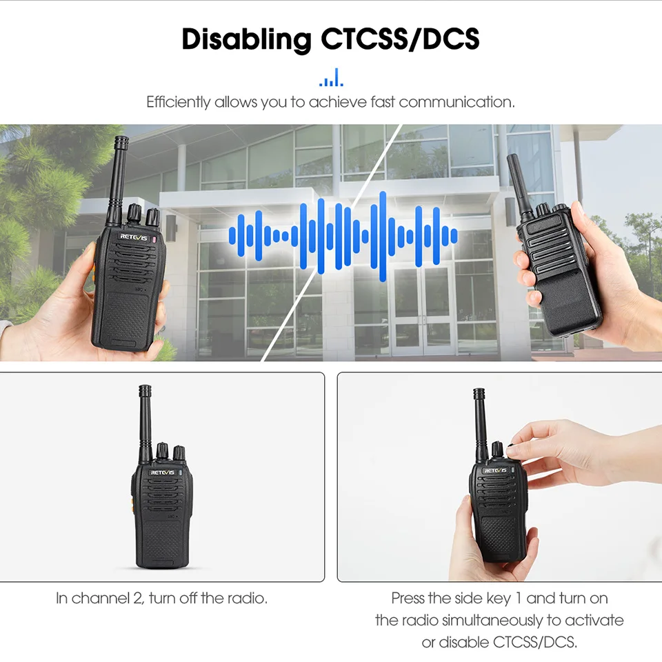 Retevis RB668 Walkie Talkie 2 Pcs Included Portable Walkie-talkies Type-C Charging VOX  Two Way Radios for Retail Shop