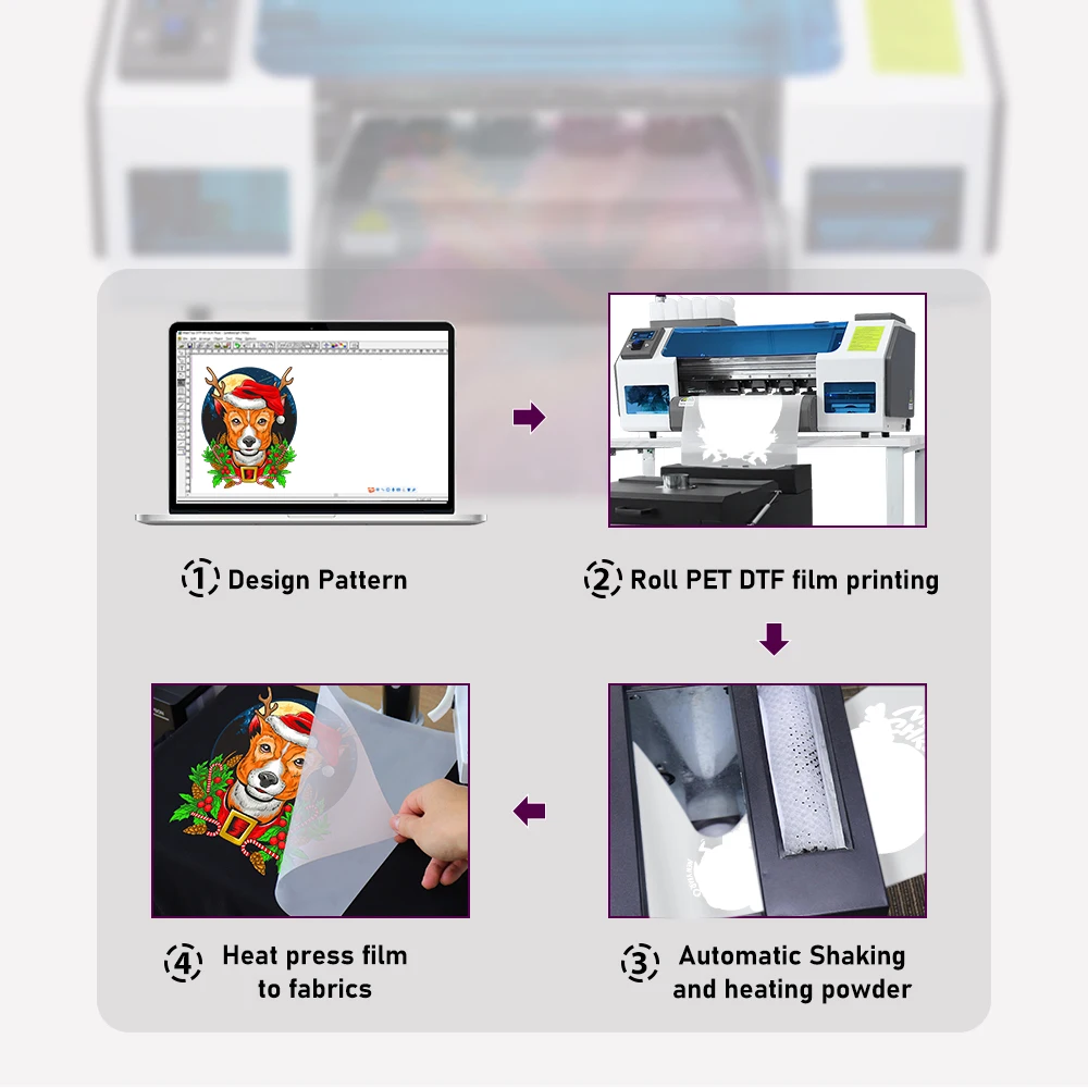 Commercial DTF Printer: Advanced Shaker & Dryer System