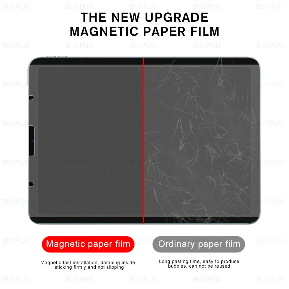 Like Paper Magnetic Screen Protector for iPad Pro 13 2024 Matte Anti-Glare Writing Film for iPad Air 11 inch Removable Draw Film 4