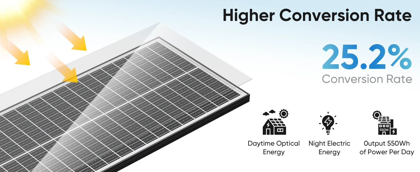 Solar panel connector close-up