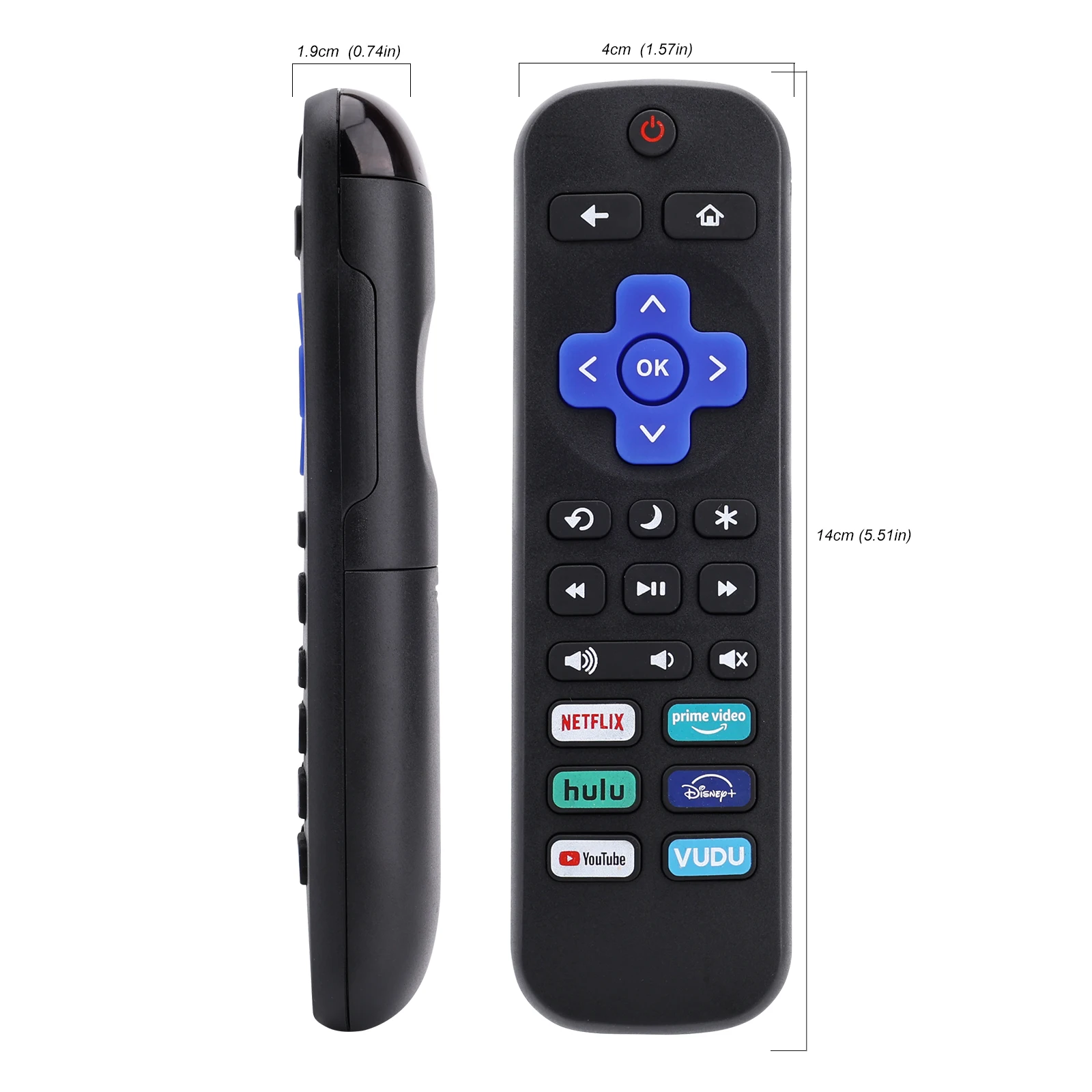 dsc-products