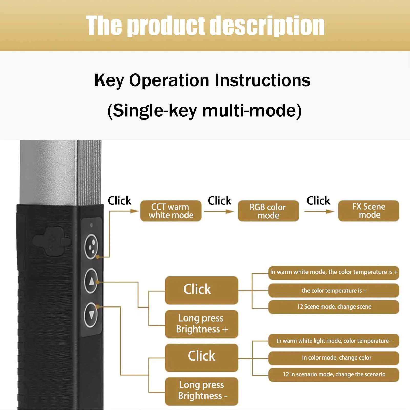 Slide image 05efb33853c64d638f74664ee86ebd61