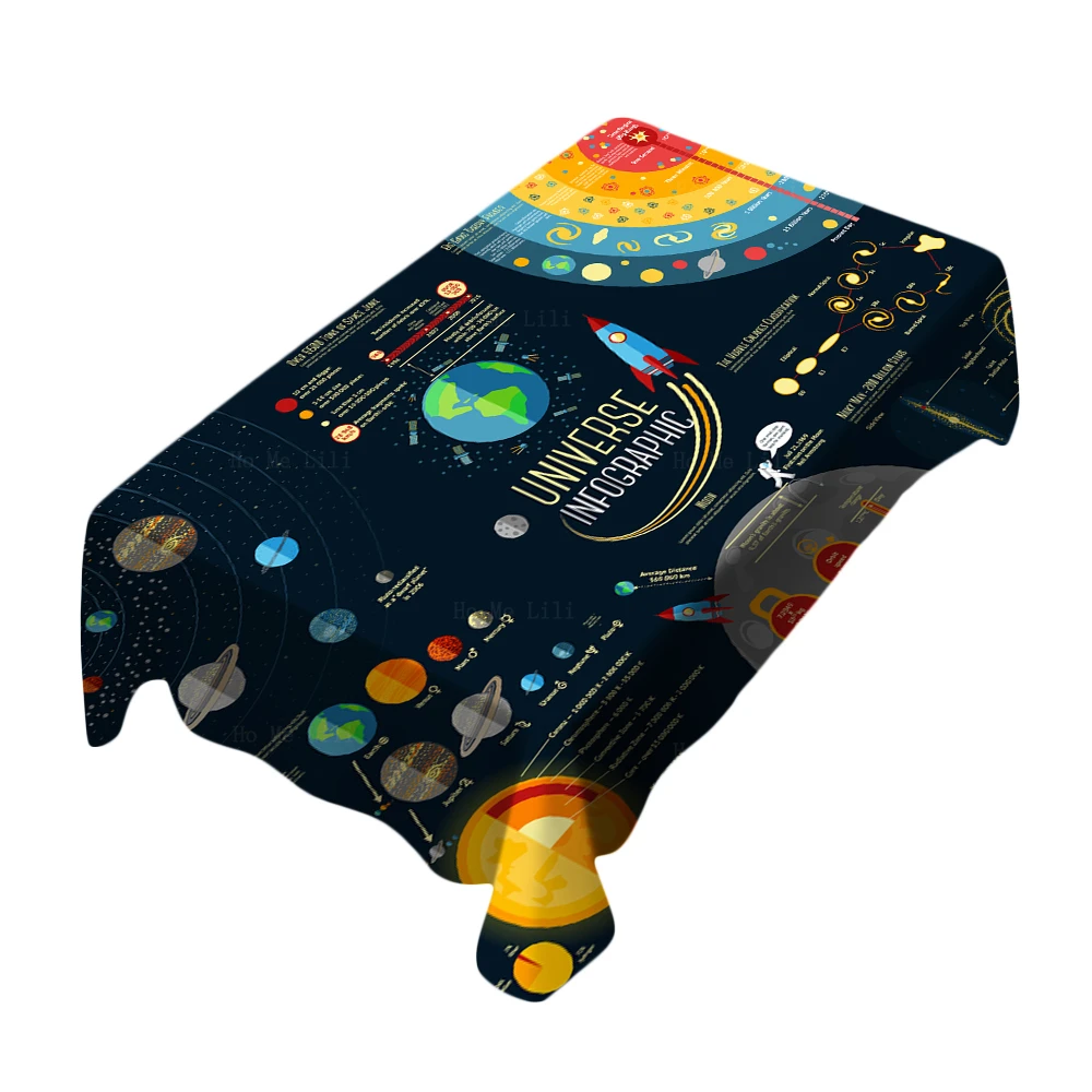

Удивительная Вселенная инфографический Набор Диаметр солнечная система планеты сравнение Водонепроницаемая скатерть от Ho Me Lili для настольного декора