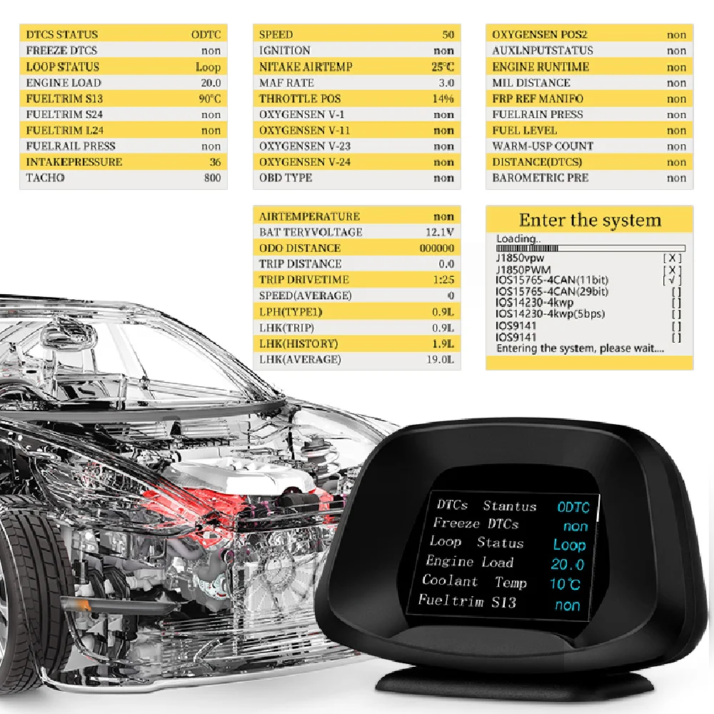 GEYIREN P19  º ǻ OBD2 GPS HUD  ӵ  Ÿ   Һ ڵ   ÷