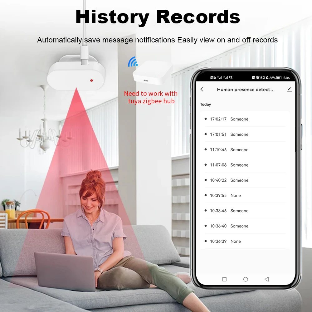 Tuya Zigbee 인체 감지 감지기, 24G 레이더 거리 감지, 스마트 인체 PIR 센서, 지지대 홈 어시스턴트, 게이트웨이 필요