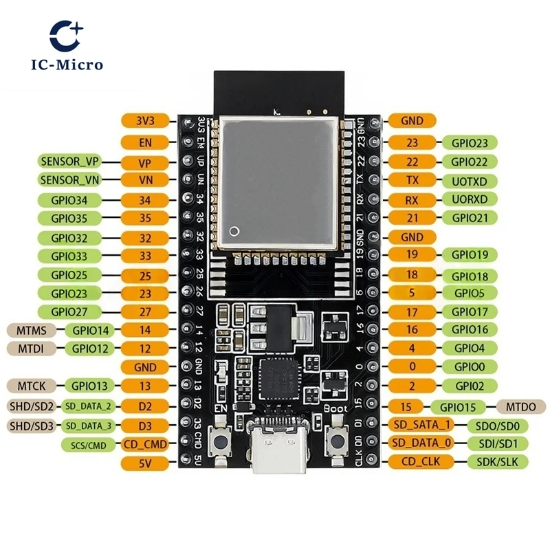 รูปสินค้า บอร์ดพัฒนา ESP32 IoT คุณภาพสูง Wi-Fi+Bluetooth