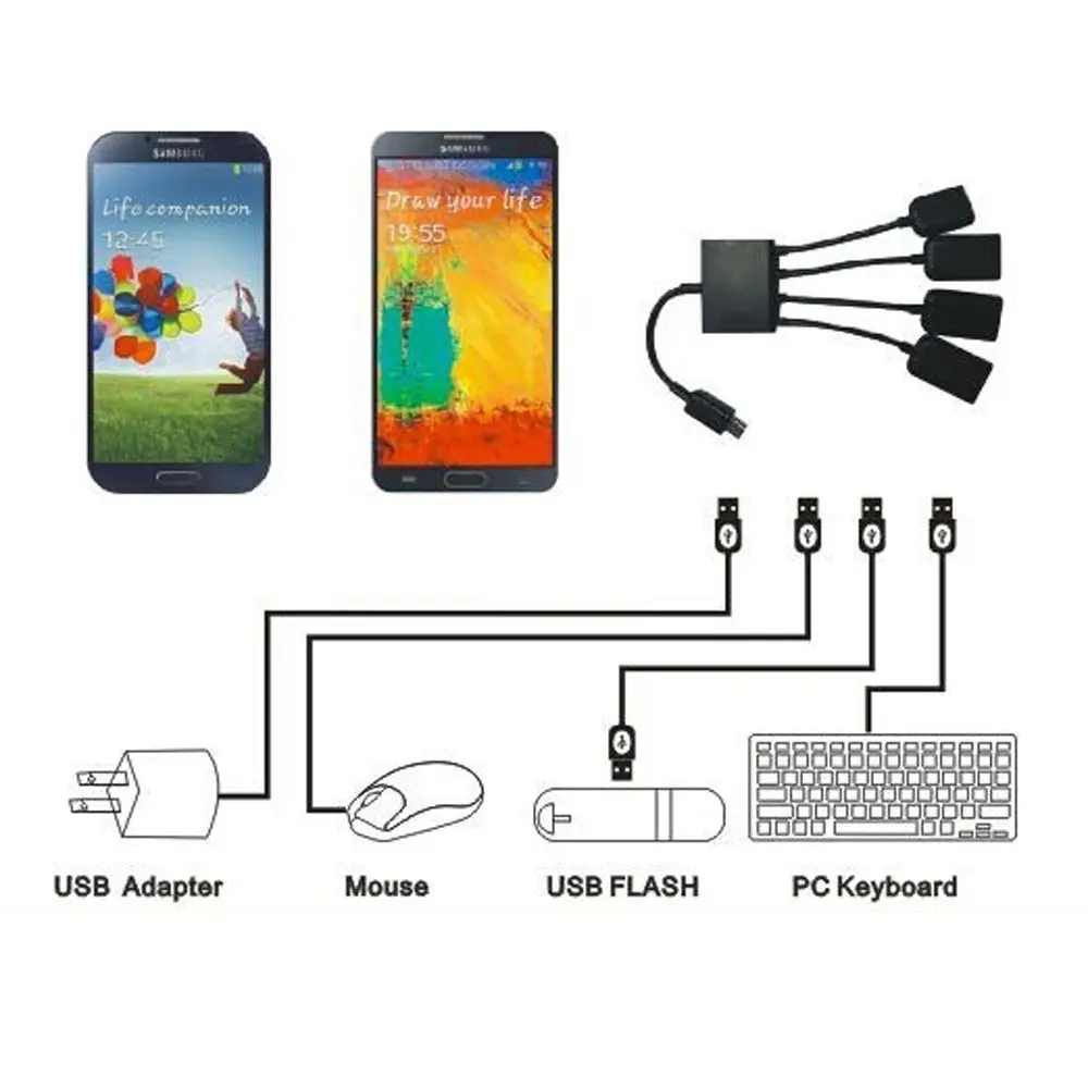 4 Port Micro USB Type-c Power OTG Extender Hub Cable for Android Tablet Smartphone U disk Mouse